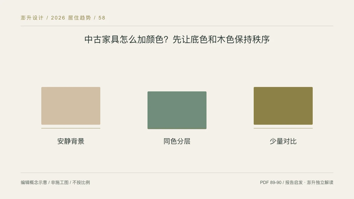 中古家具怎么加颜色?先让底色和木色保持秩序:安静背景 / 同色分层 / 少量对比示意