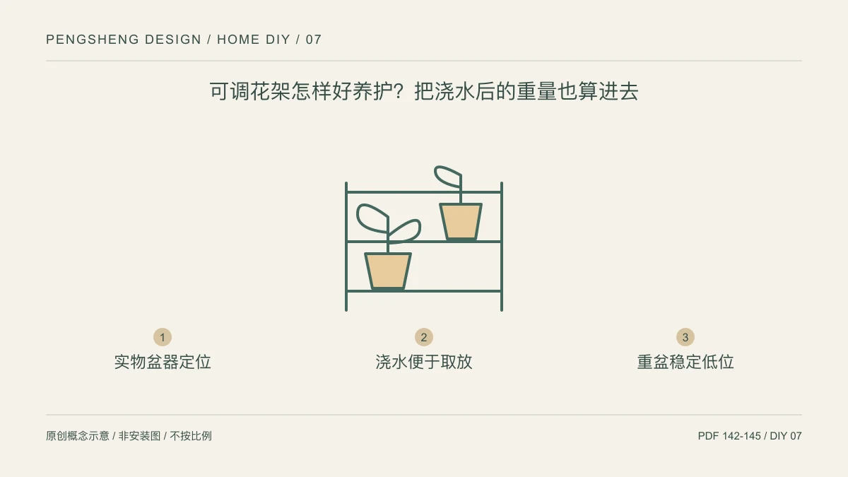 可调花架怎样好养护?把浇水后的重量也算进去:实物盆器定位 / 浇水便于取放 / 重盆稳定低位示意