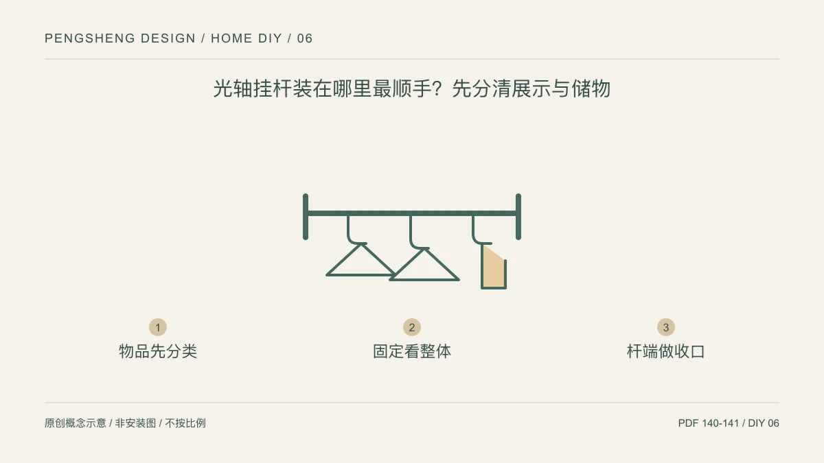 光轴挂杆装在哪里最顺手?先分清展示与储物:物品先分类 / 固定看整体 / 杆端做收口示意