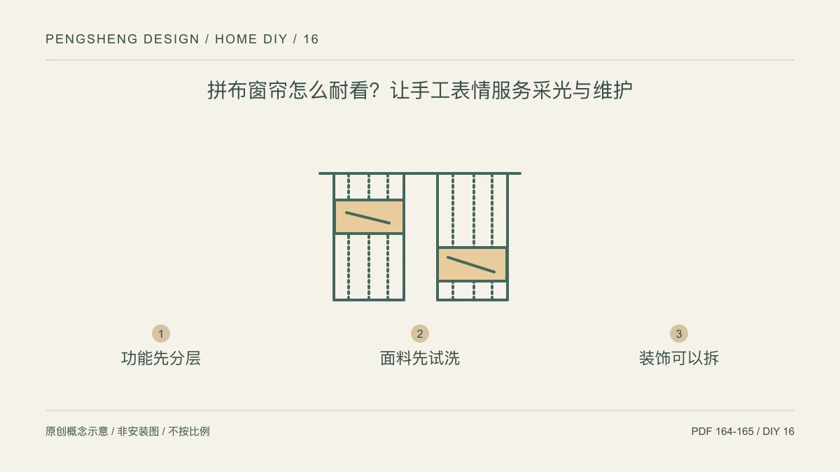 拼布窗帘怎么耐看?让手工表情服务采光与维护:功能先分层 / 面料先试洗 / 装饰可以拆示意