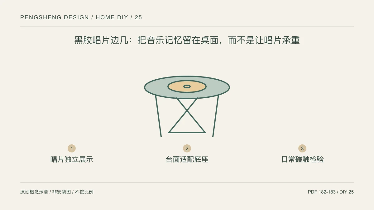 黑胶唱片边几:把音乐记忆留在桌面,而不是让唱片承重:唱片独立展示 / 台面适配底座 / 日常碰触检验示意
