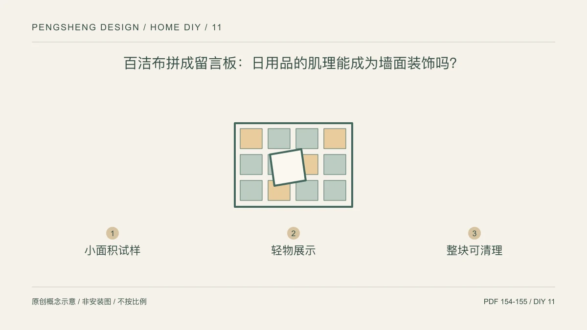 百洁布拼成留言板:日用品的肌理能成为墙面装饰吗?:小面积试样 / 轻物展示 / 整块可清理示意
