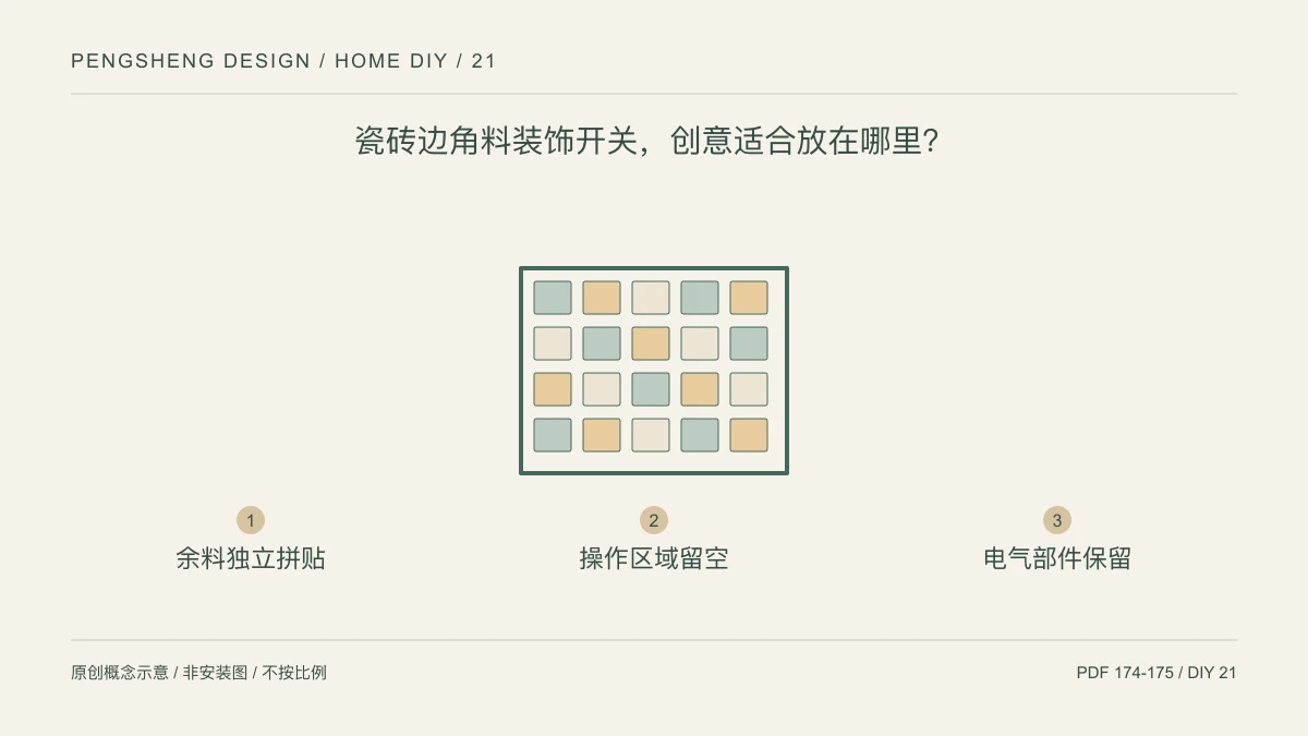 瓷砖边角料装饰开关,创意适合放在哪里?:余料独立拼贴 / 操作区域留空 / 电气部件保留示意