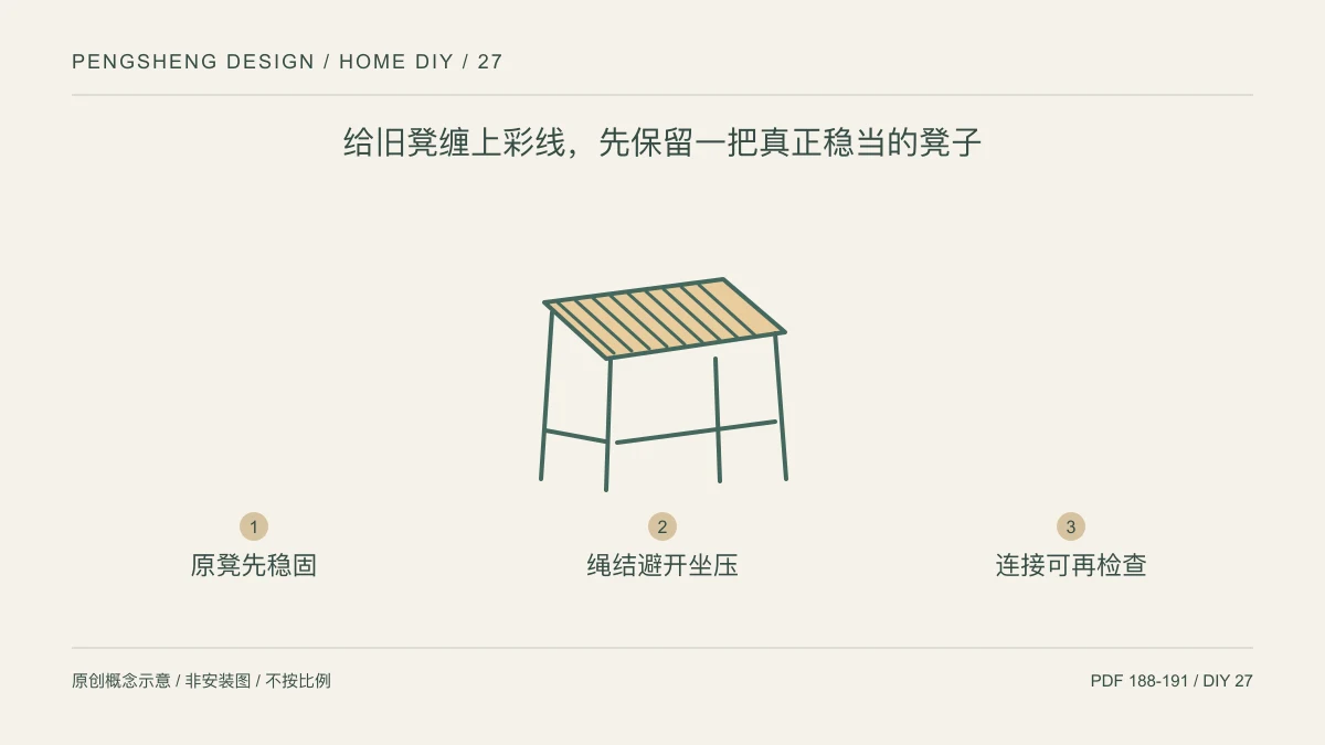 给旧凳缠上彩线,先保留一把真正稳当的凳子:原凳先稳固 / 绳结避开坐压 / 连接可再检查示意