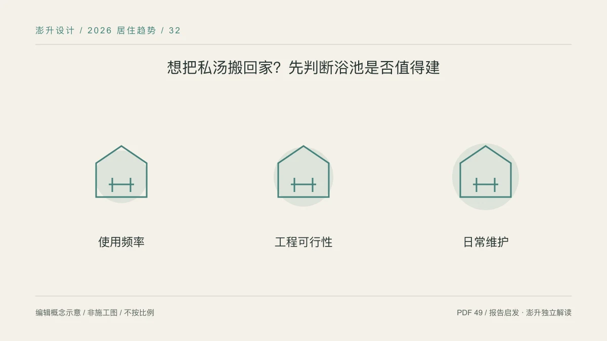 想把私汤搬回家?先判断浴池是否值得建:使用频率 / 工程可行性 / 日常维护示意