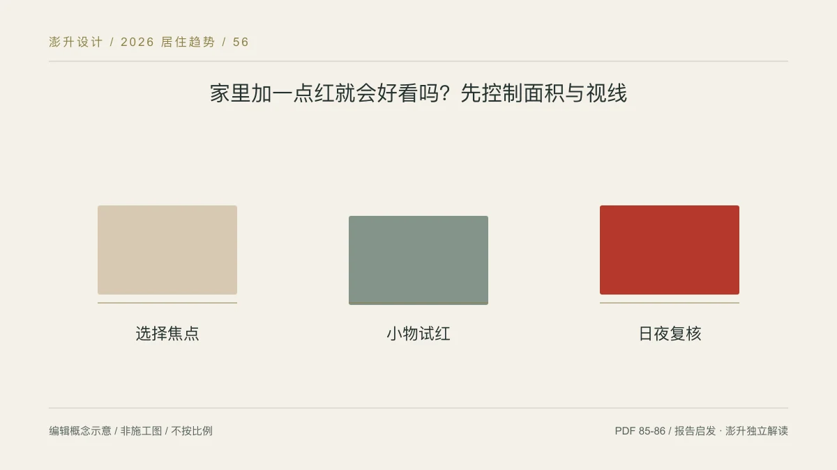 家里加一点红就会好看吗?先控制面积与视线:选择焦点 / 小物试红 / 日夜复核示意